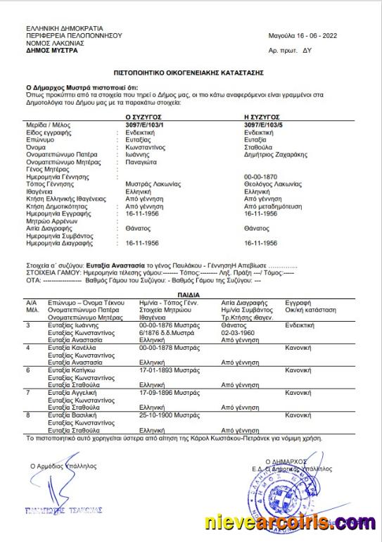 Greece family status certificate